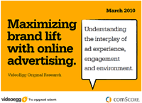 Maximising Brand Lift With Online Advertising